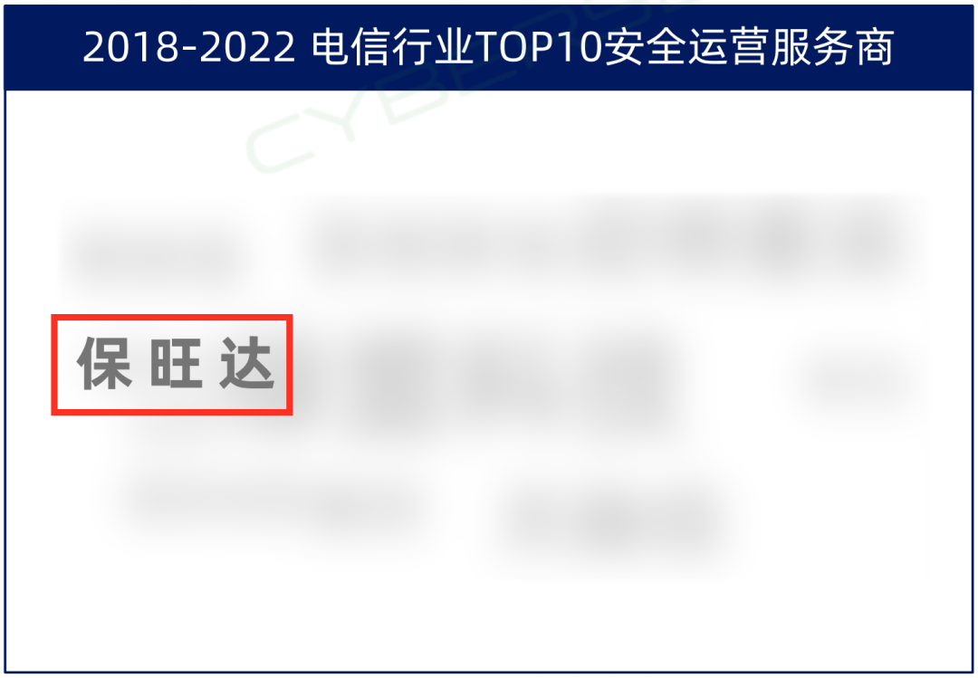 TOP10厂商！门徒娱乐入选电信行业TOP10安全运营服务商，实力领跑赛路